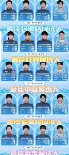 AG阵容大全