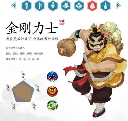 寻仙金刚力士堆什么技能