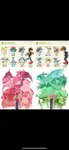 口袋重置阵容插图