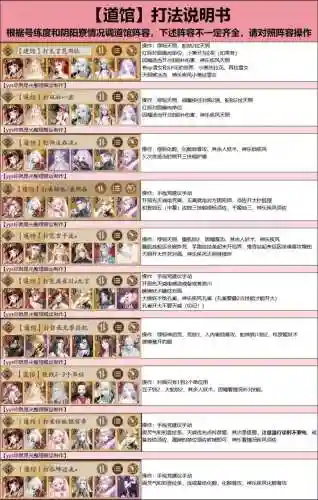 阵容咋造句插图1