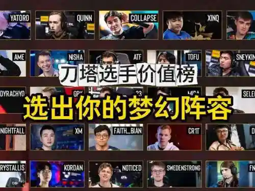 350万阵容插图