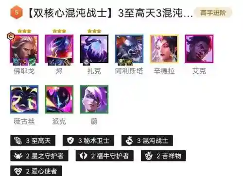 faze最新阵容插图1