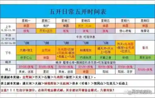 梦幻西游合服时间表
