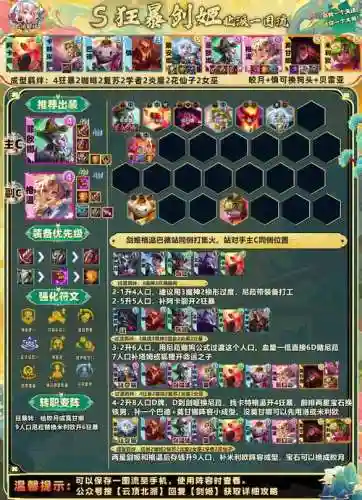 狂暴阵容图