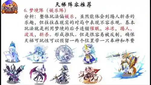 梦境阵容天梯