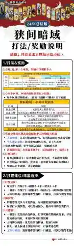 君成录游戏攻略打叛军插图1