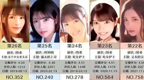 枫可怜阵容