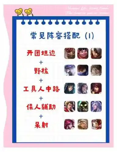 答辩阵容王者