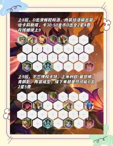蛾子95阵容插图1