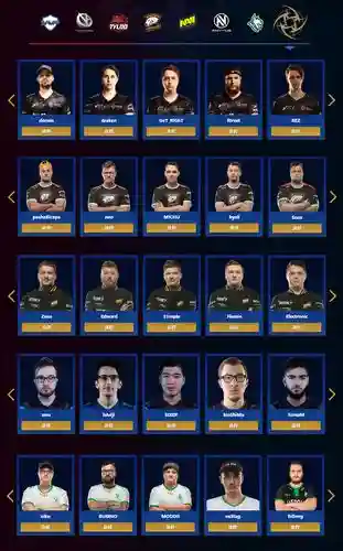 csgoct阵容插图1