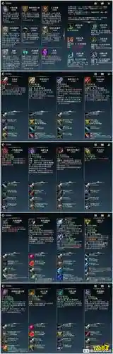 召唤师生物流装备