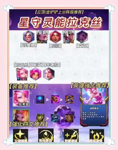 拉克丝蚂蚱阵容