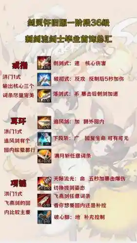 剑灵剑士内伤技能是哪个