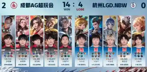 ag连胜阵容