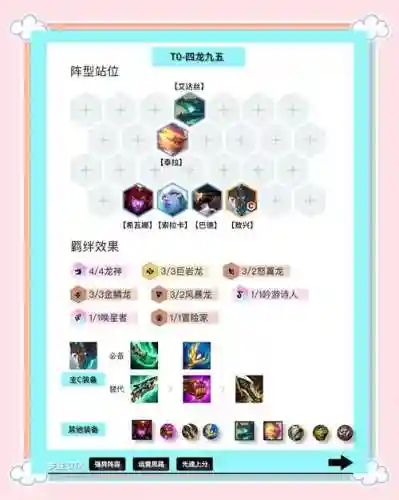 四法阵容如何克制神龙阵容
