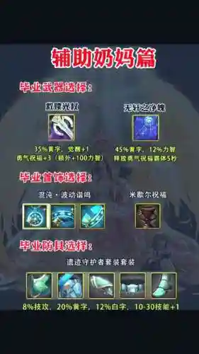 60圣骑士装备选择插图1