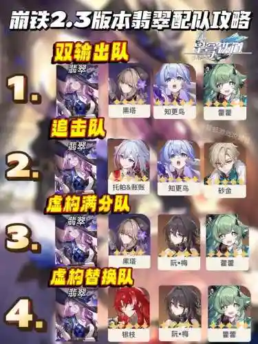 崩坏巫女阵容插图1