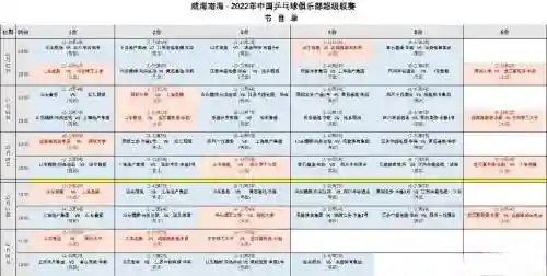 兵超阵容
