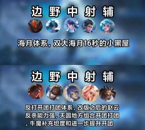 守约什么阵容插图1