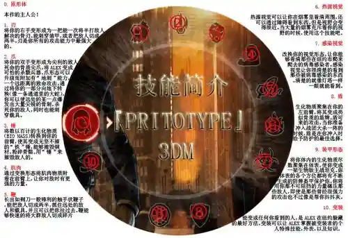 虐杀原形技能在哪