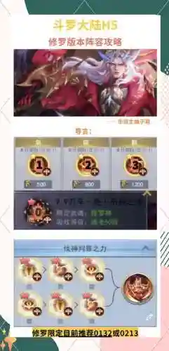修罗神阵容