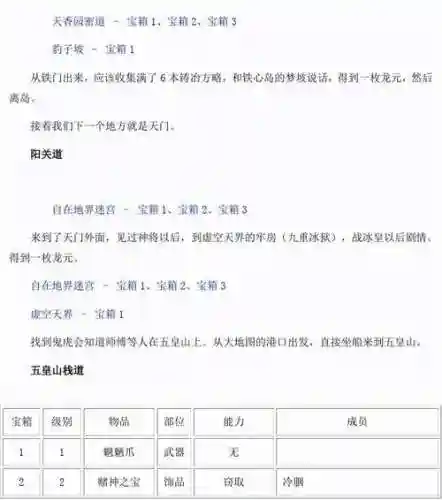风云2之七武器所有支线任务