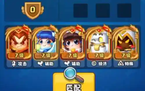 土豆警卫阵容插图1
