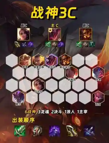 顶点阵容