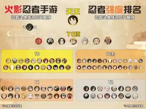 忍者技能值在哪买插图