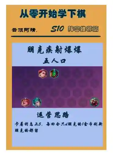 疾驰射手阵容