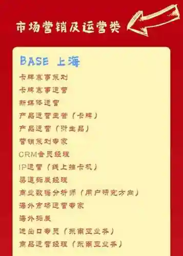 超脱力医院招聘券攻略