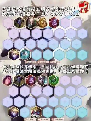 无敌控制阵容插图1