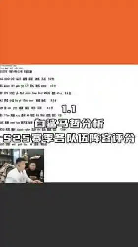 cfpl阵容评测插图1