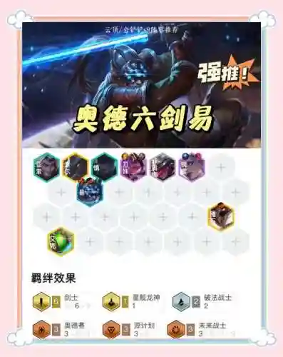 易道阵容插图