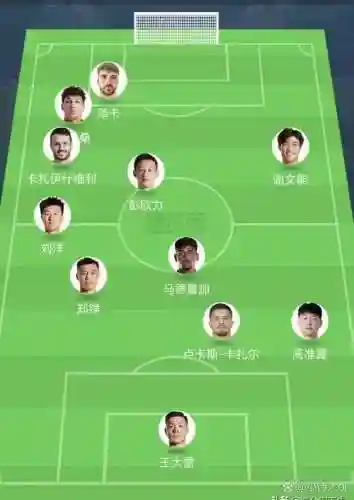 阵容出问题插图1