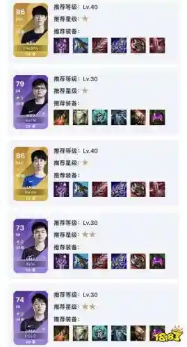 初始阵容经理