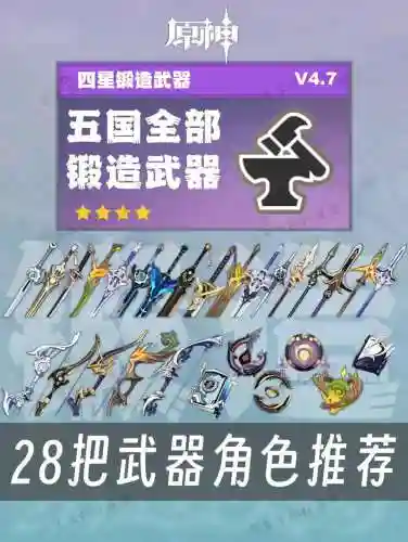 觉醒武器锻造