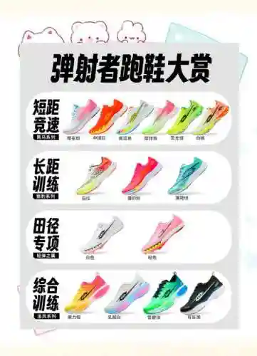打武器先出什么鞋