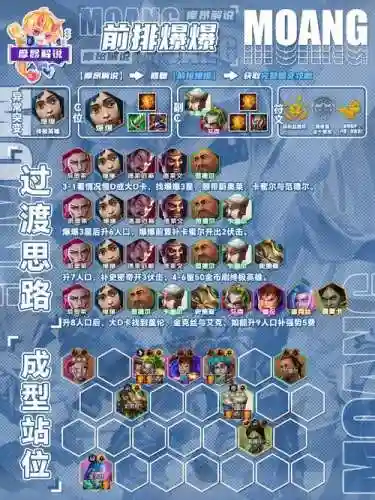 爆破刀阵容插图1