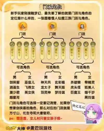 梦幻西游新门派什么定位