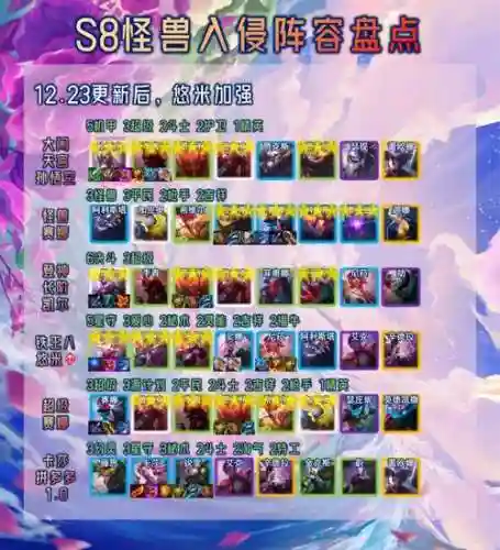 怪兽阵容视频