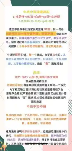 修罗神阵容插图1
