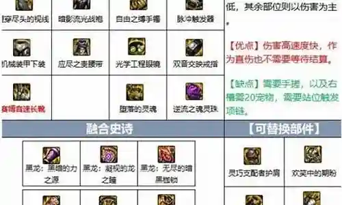dnf风法攻略视频