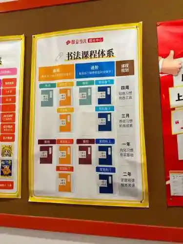 学识阵容插图1