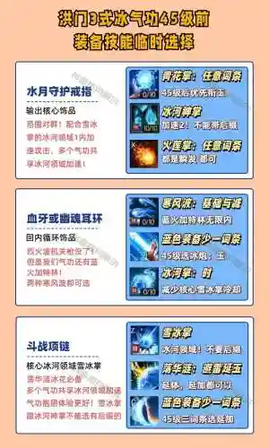 剑灵冰气功师装备怎么弄插图