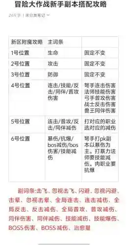 战法武器附魔选择插图