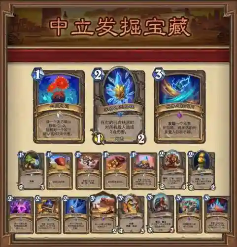 骑士隐藏随从技能