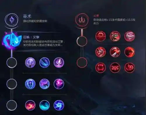 LOLs8欠债买装备符文