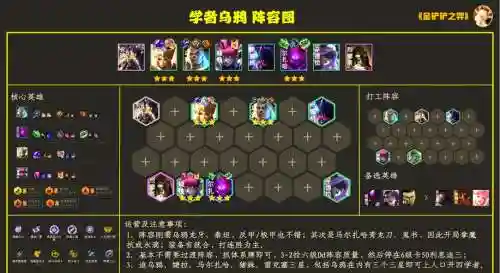 学者阵容乌鸦