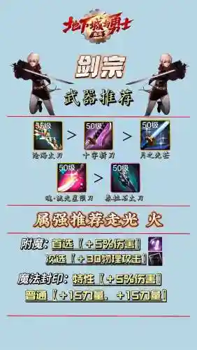 剑宗二级武器
